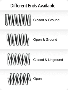 Types of Compression Springs