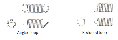extension springs provided by springcoil
